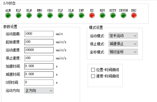 图6 雷赛EtherCAT数字I/O模块状态指示灯
