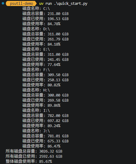 图2 Windows磁盘使用情况